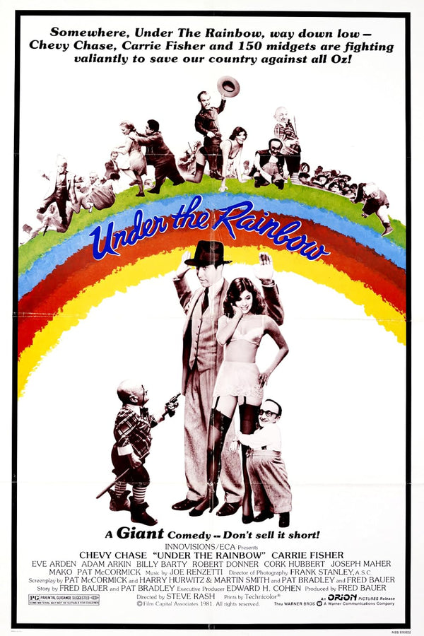 Under the Rainbow (1981) Movie Poster - High Quality Print Movie Poster | Film Wall Art Print