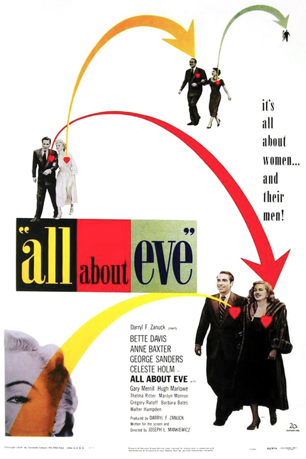 All About Eve Movie Poster - Classic 1950 Film Art Print Movie Poster | Film Wall Art Print