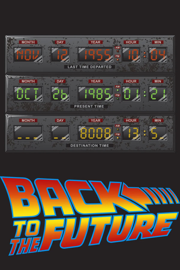 Bring Home the 1985 Back to the Future Timeless Poster - Premium Movie Poster