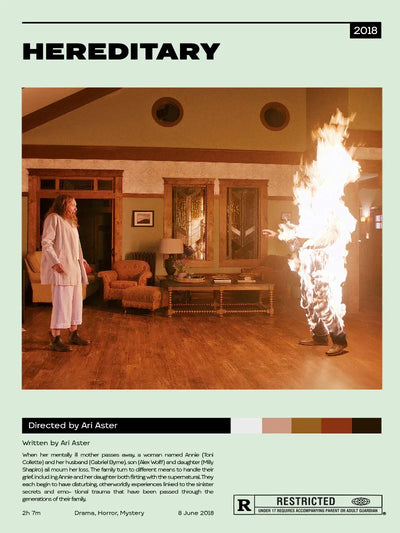 Hereditary Minimalist Movie Poster | Horror Art Print Movie Poster | Film Wall Art Print