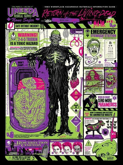 The Return of the Living Dead(1985) - Theater Style Poster - Premium Movie Poster