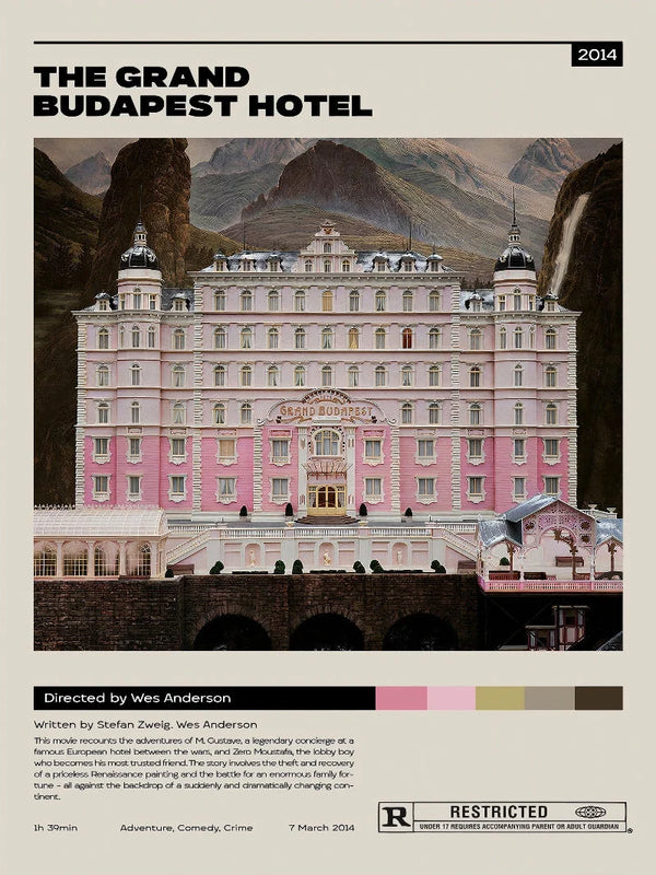 The Grand Budapest Hotel Minimalist Movie Poster Art Movie Poster | Film Wall Art Print